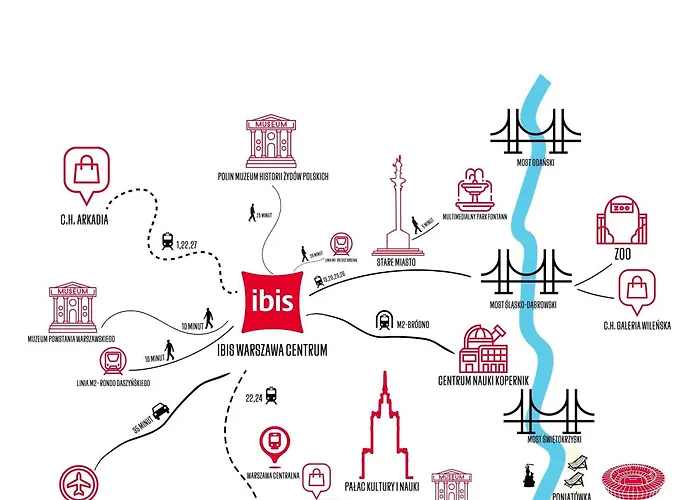 Ibis Warszawa Centrum